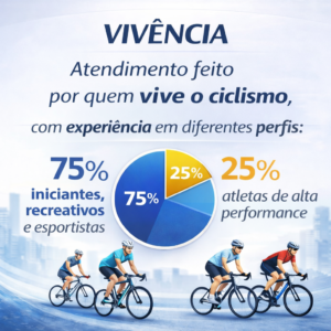 Diferencial 07 - Vicência